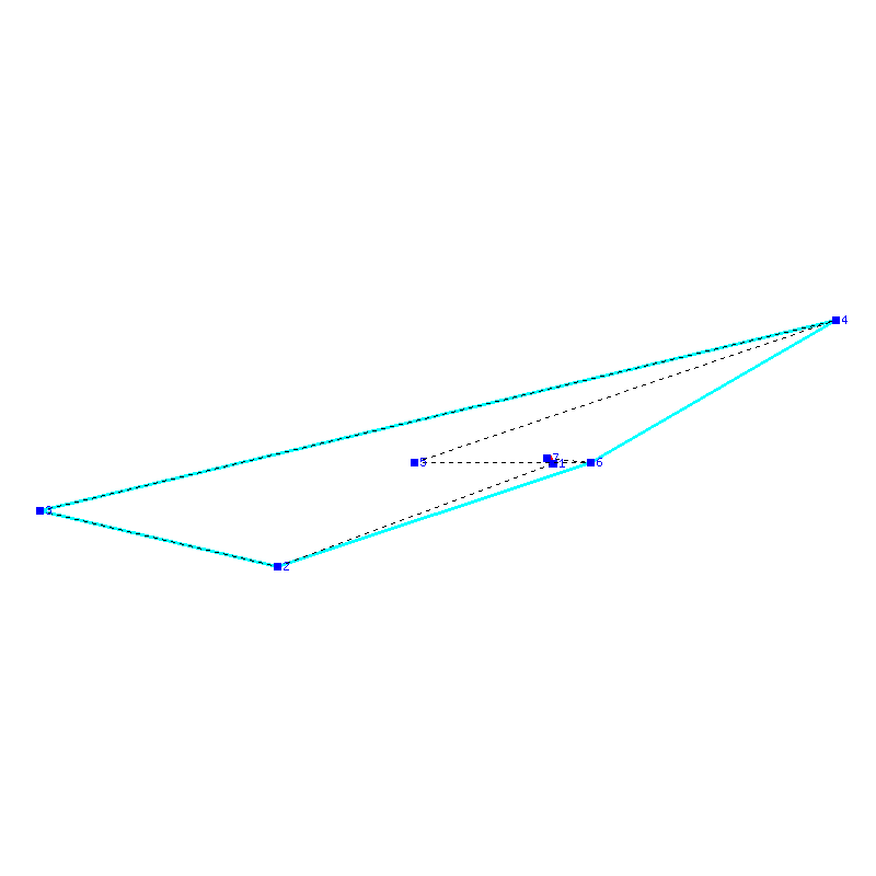 Flugauswertung